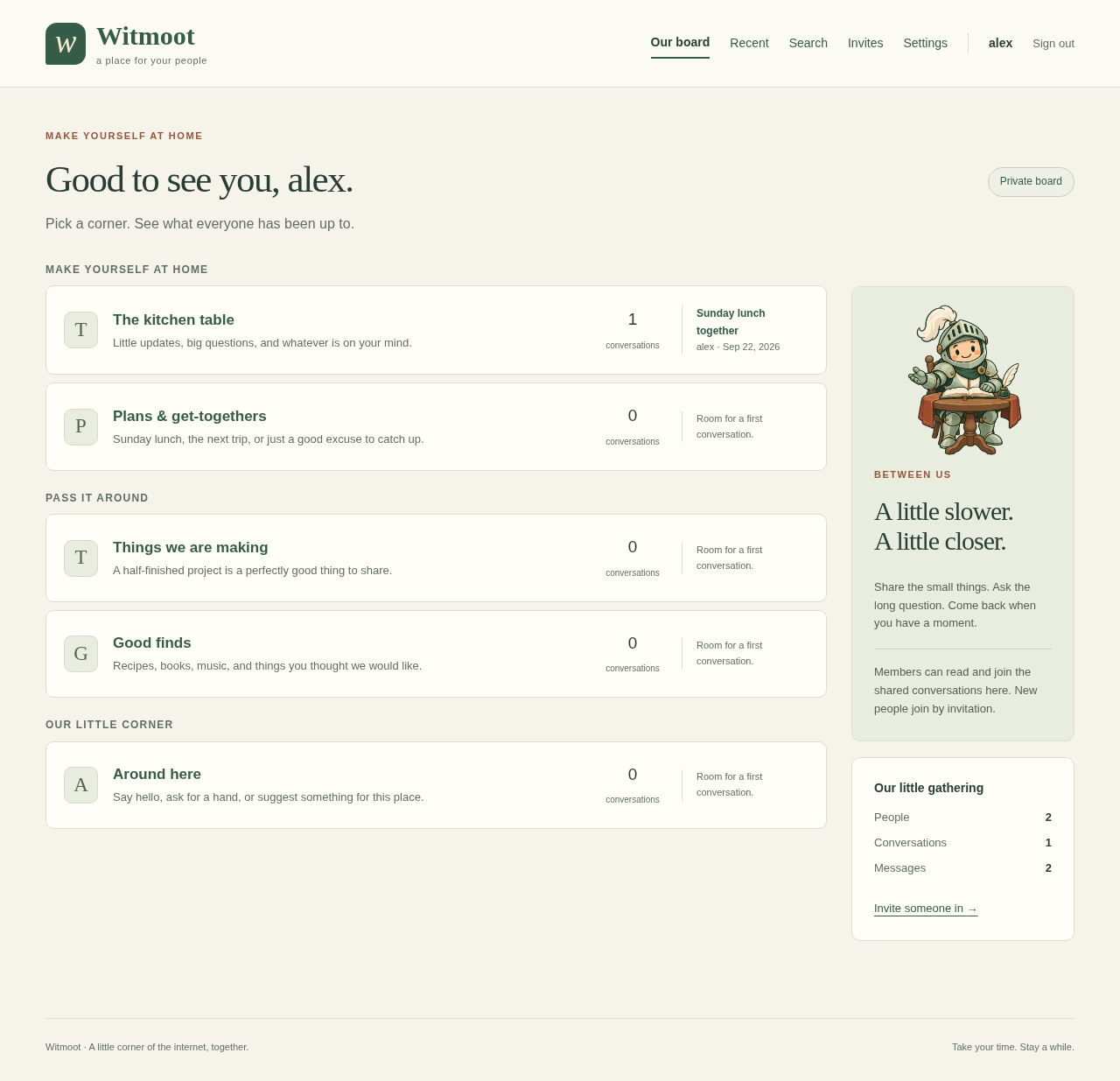 Witmoot's board, with rooms for plans, projects, and conversation